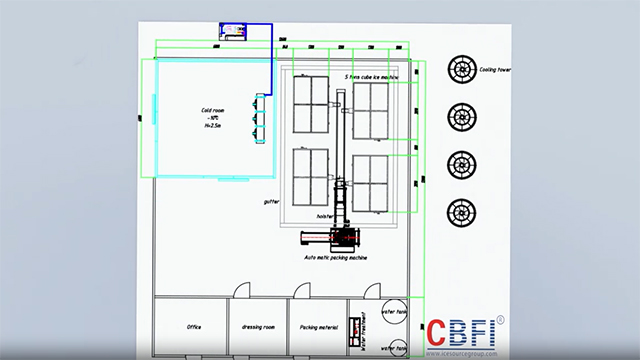 เครื่องทำน้ำแข็งก้อน CV20000